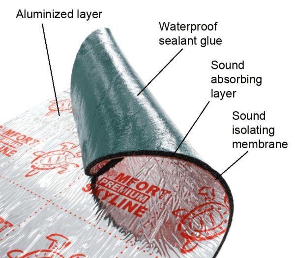 Comfortmat Skyline Bulk