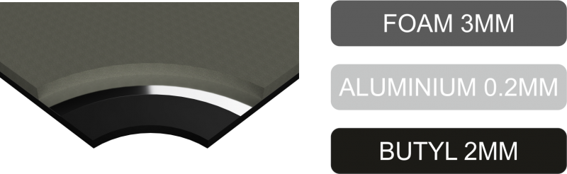 Pachet material de izolație sonora multistrat de înaltă calitate, cu 4 straturi MULTILAYER5000 - imagine 2