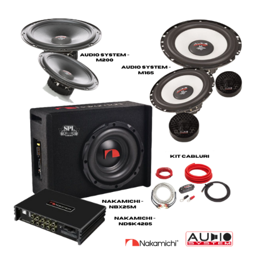 Pachet Difuzoare cu Amplificare si Subwoofer