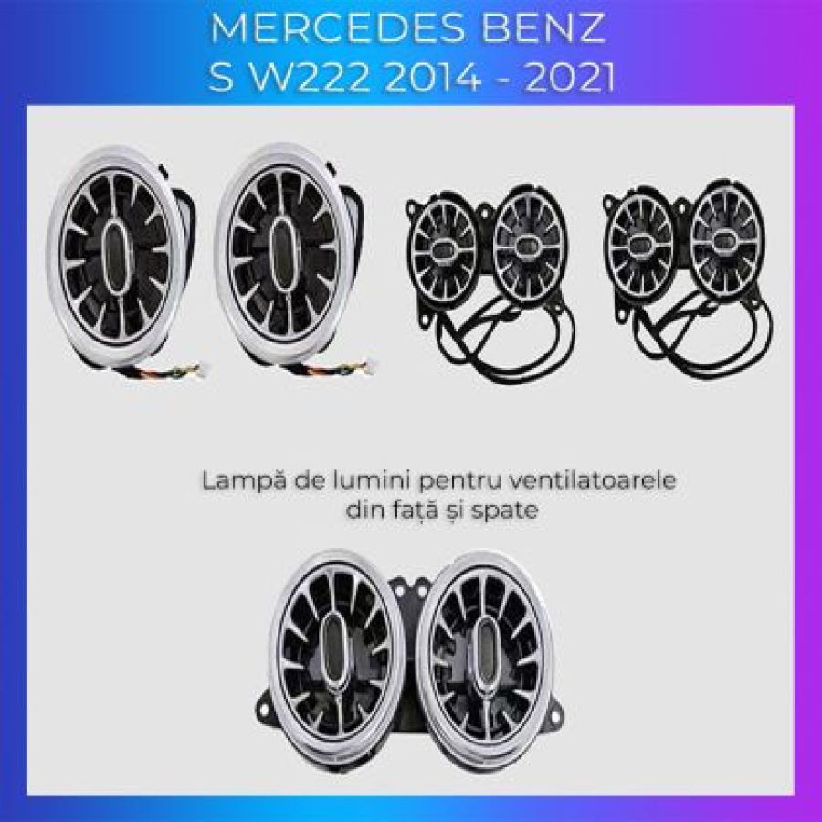 Lumini Ambientale ventilatoare fata Mercedes Clasa S W222 control pe sistemul original sau telefon - imagine 3