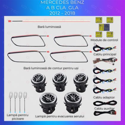 Lumini ambientale Mercedes W176-01+02 2012-2018 dedicat set complet control telefon sau sistem original - imagine 2