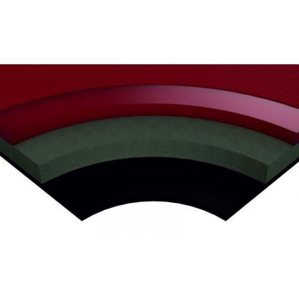 Pachet material de izolație multistrat de înaltă calitate, cu 3 straturi MULTILAYER5500 - imagine 3