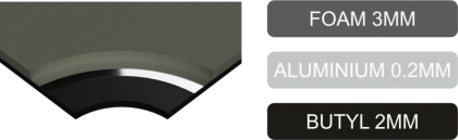 Pachet material de izolație sonora multistrat de înaltă calitate, cu 4 straturi MULTILAYER5000 - imagine 4