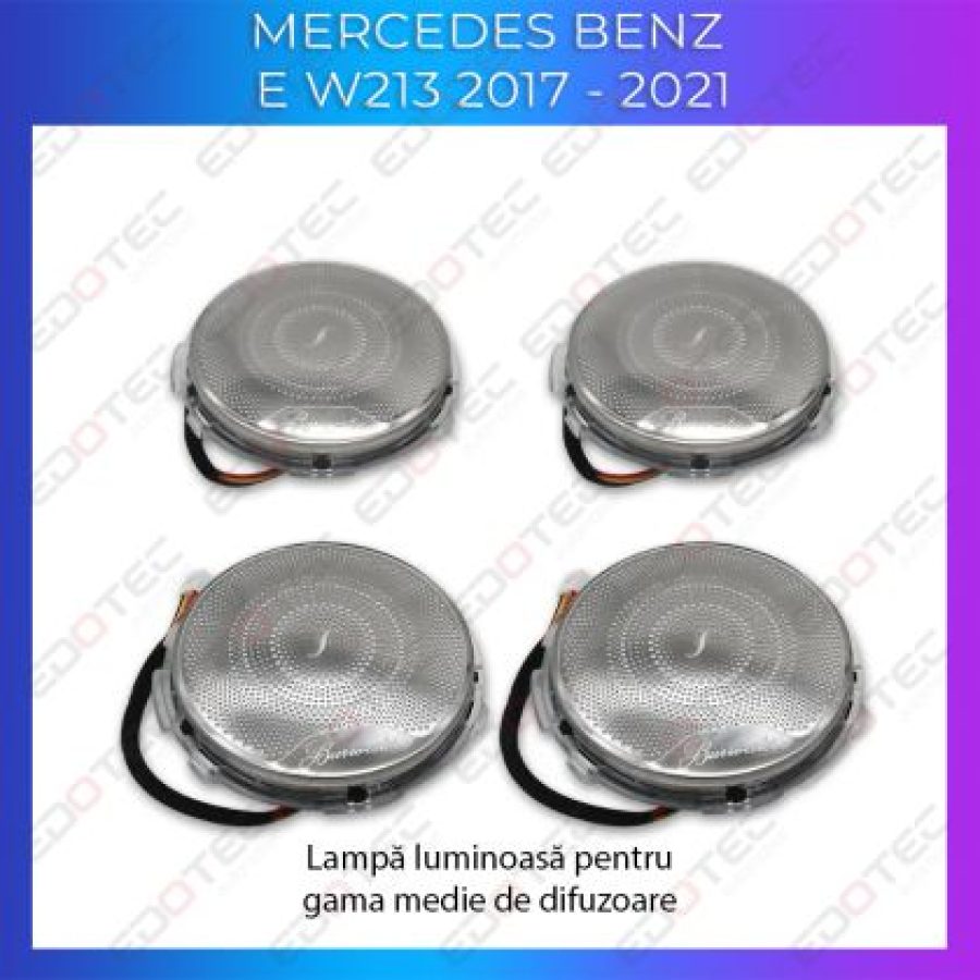 Lumini Ambientale capace difuzoare Mercedes E W213 control pe sistemul original sau telefon - imagine 5