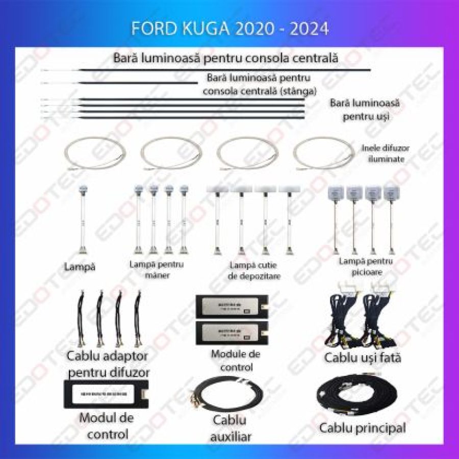 Lumini ambientale FORD Kuga 2020-  set complet control telefon sau sistem original - imagine 2