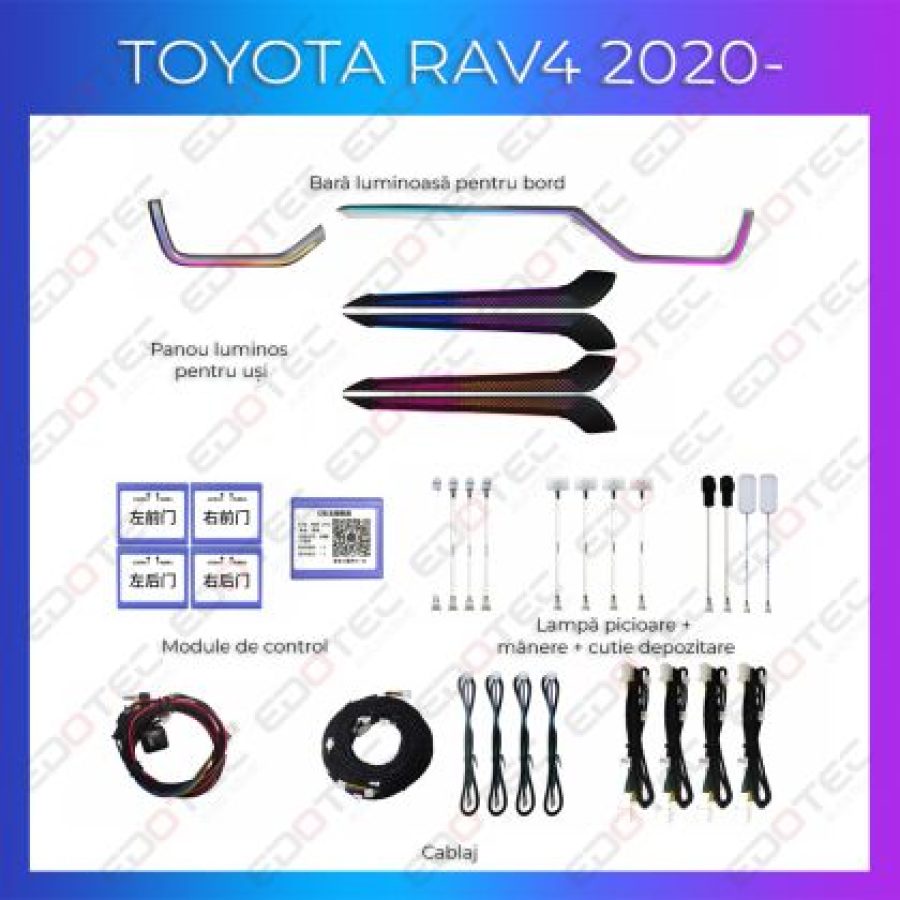 Lumini ambientale Toyota Rav4 2020-2021 set complet control telefon sau sistem original - imagine 2