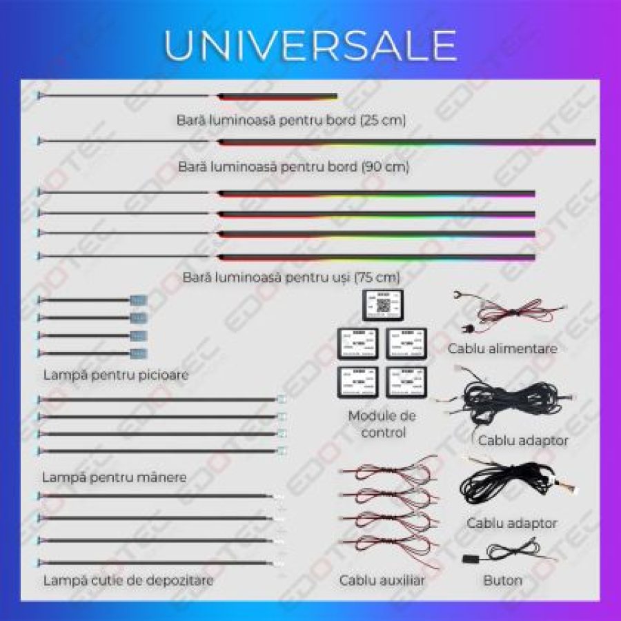 Lumini ambientale dinamice universale 64 de culori AMB-UNIV-02 control din telefon - imagine 3