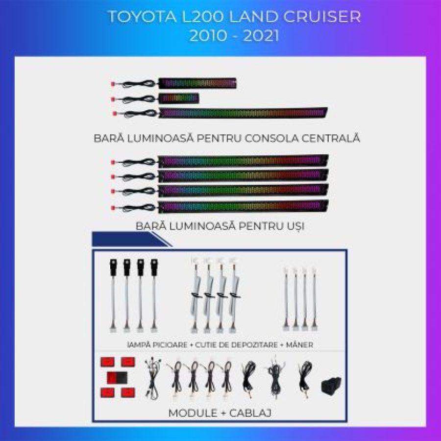Lumini Ambientale Toyota L200 2010 - 2021 set complet cu trimuri control telefon sau sistem original - imagine 2