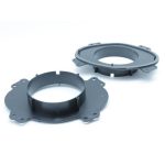 Imagine produs următor